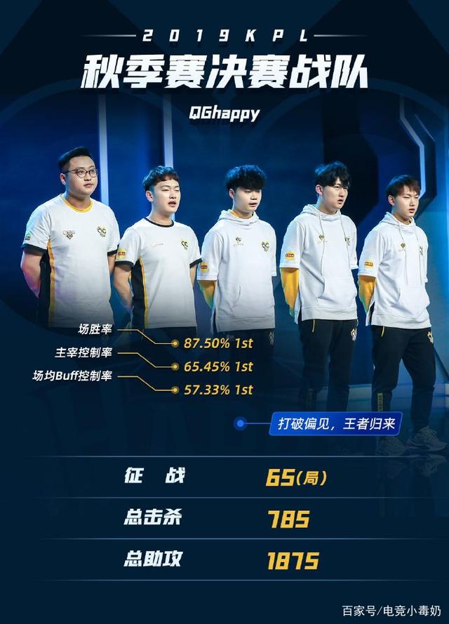 的是 的是
